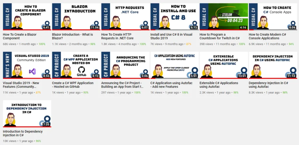 13 YouTube videos
