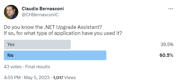 Twitter Poll: Do you know the .NET Upgrade Assistant?
