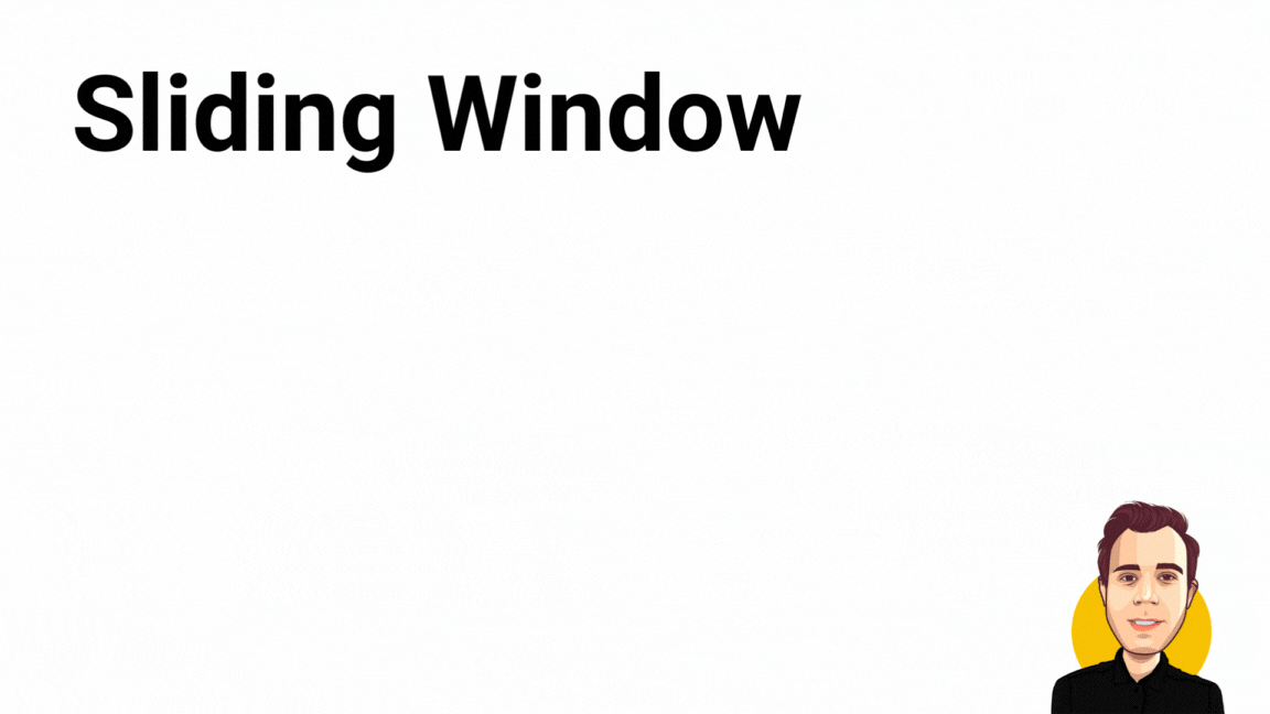 Rate Limiting - Sliding Window Algorithm