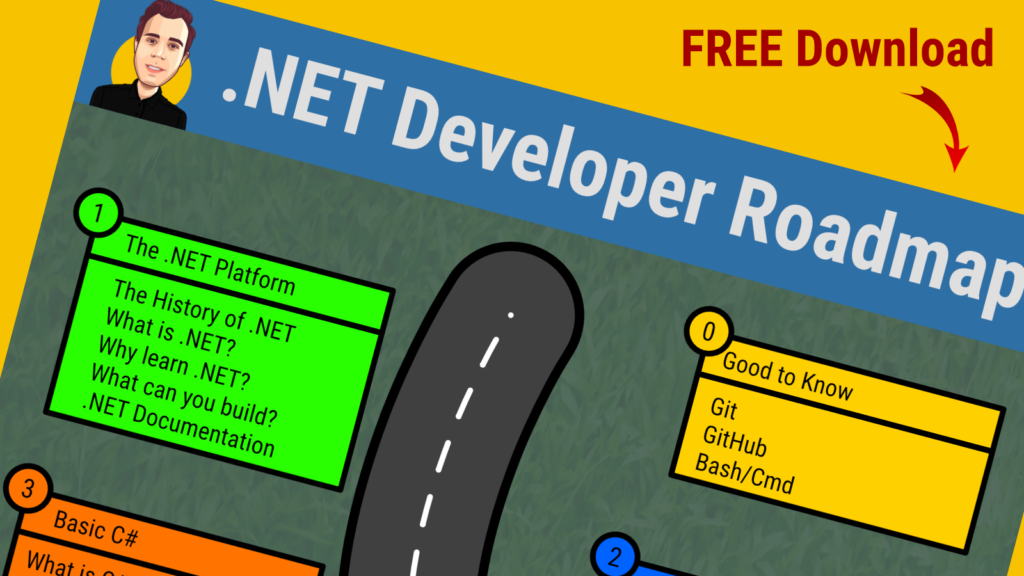 .NET Developer Roadmap Teaser